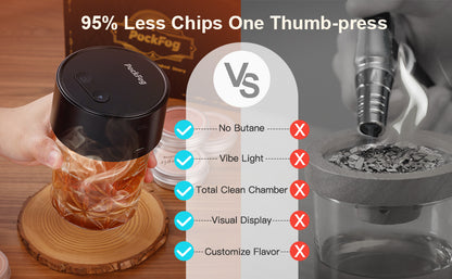 Pockfog Electric Cocktail Whisky Smoker Kit 6 Packs Flavors (without RGB Lights)